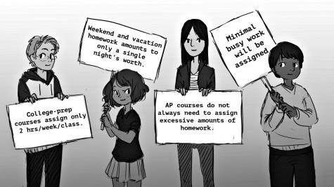 Student Feedback Beneficial to Developing Homework Policy