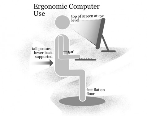 Tips From The Talon: Ergonomics in Tech
