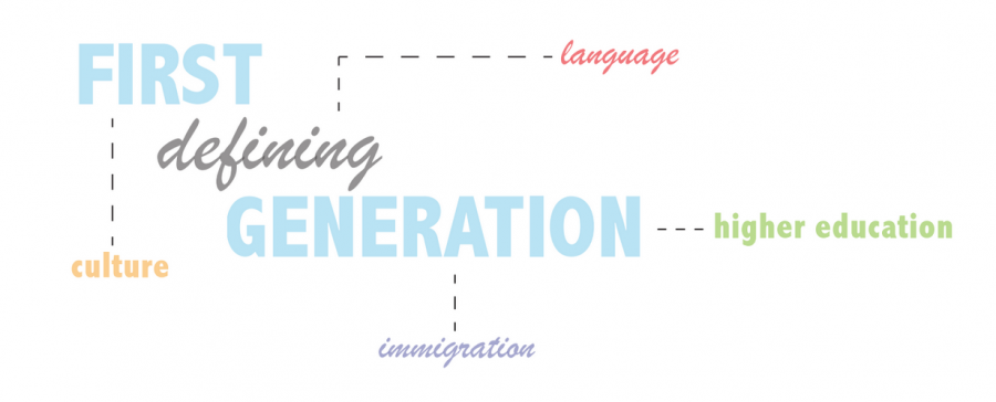 Defining+First+Generation