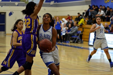 Girls Basketball Overcomes Late-game Collapse to beat Monta Vista