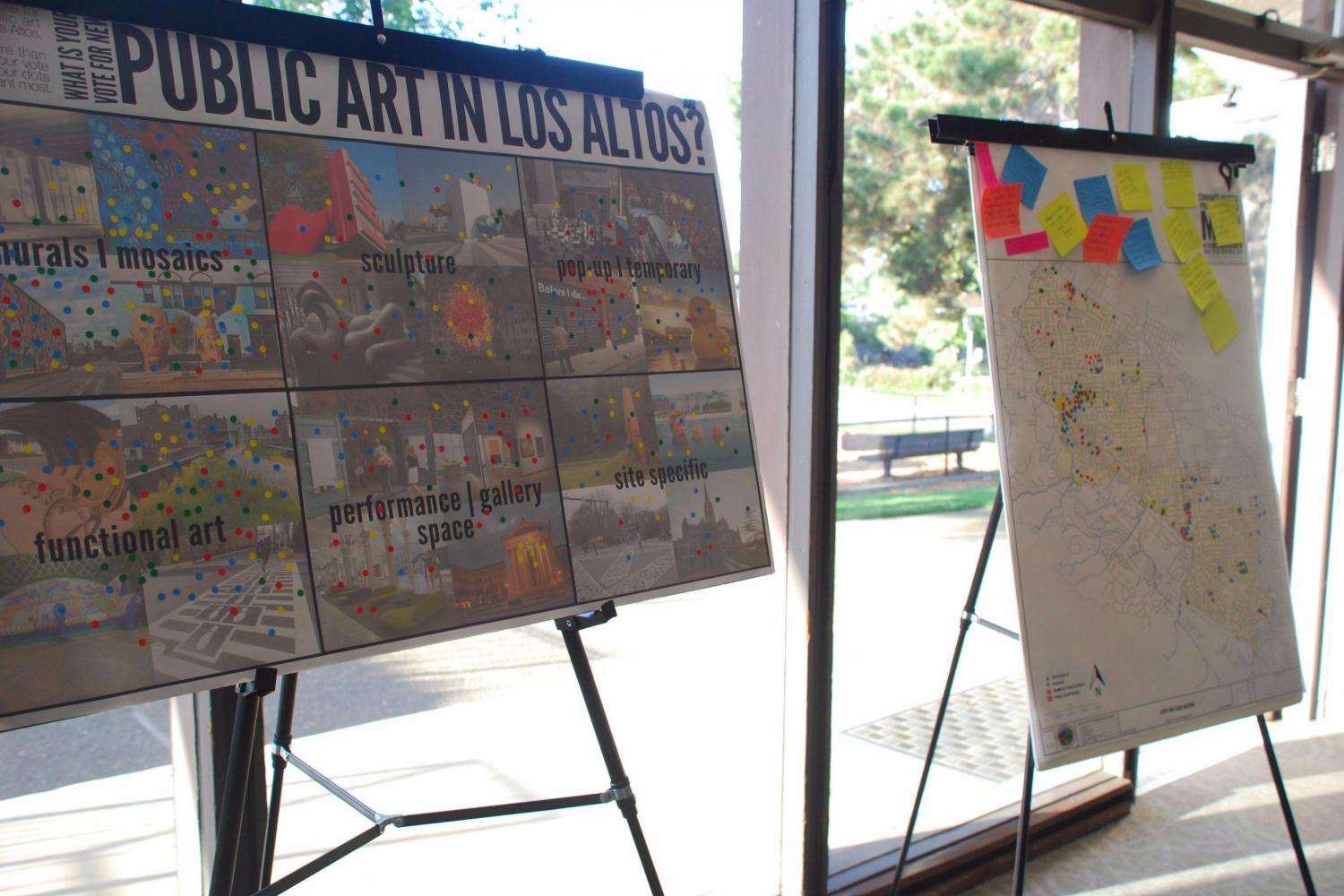 Citys Public Arts Committee Develops Master Plan For New Works