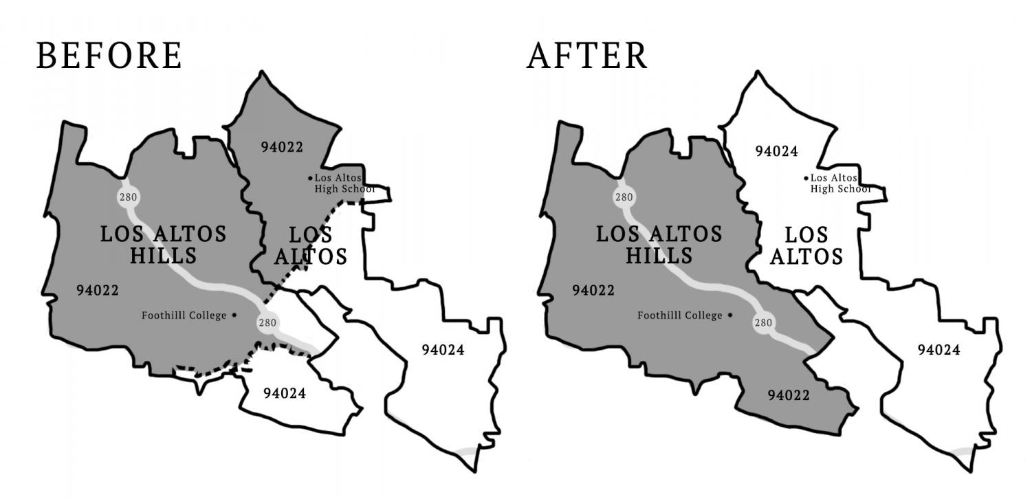 Los Altos Hills Mayor Proposes ZIP Code Changes – The Talon