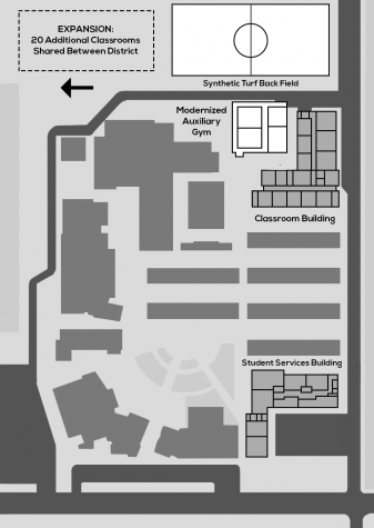 District Adds More Developed Athletic Facilities, Auxiliary Funds for Potential Classrooms in Facilities Master Plan