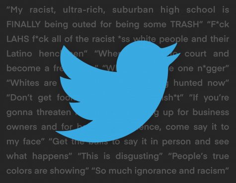 On Monday, June 1, a Los Altos graduate posted a Twitter thread allegedly showing current and former Los Altos students demonstrating what some have called a racist culture at school.