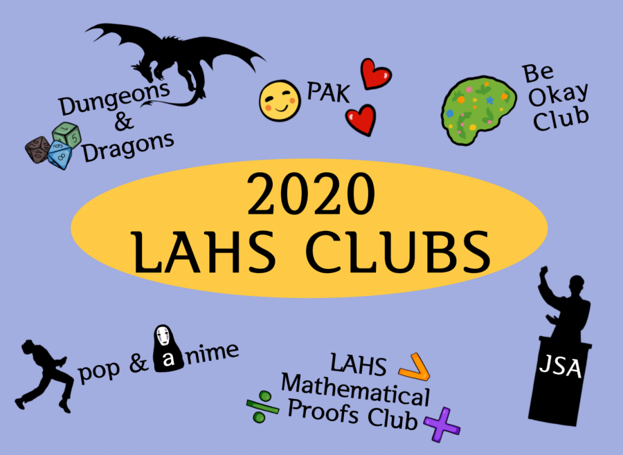 From dissecting mathematical proofs as a group to immersing members in a mythical realm of adventure, Los Altos clubs are redefining Zoom class fatigue into an opportunity for all students to get invested in their interests and the school community. 