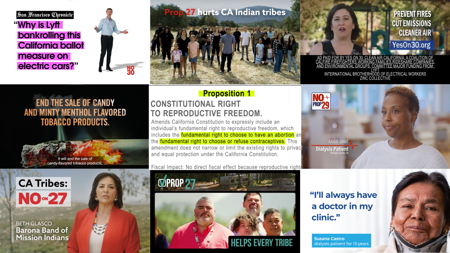 A guide to propositions in the California 2022 Election The Talon