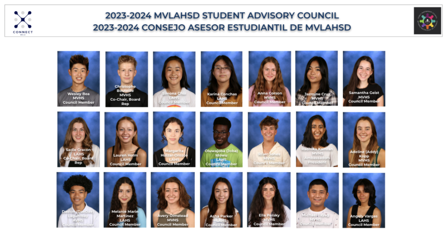 Last month, MVLA introduced next years Student Advisory Council, a group of students from MVLA high schools that will represent students opinions and concerns to the Board. 