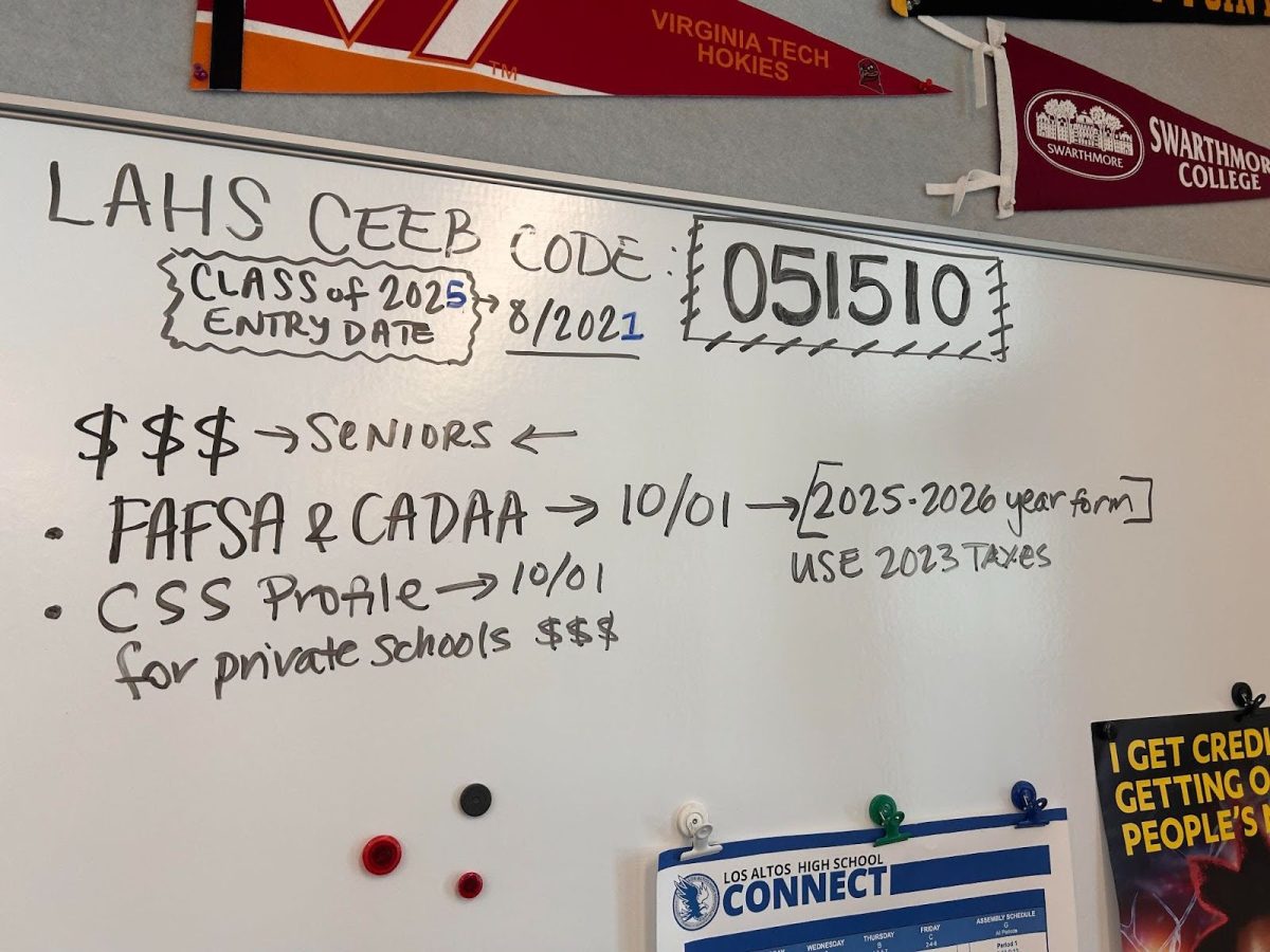 A whiteboard in the College and Career Center advising students on dates and times for the FAFSA.