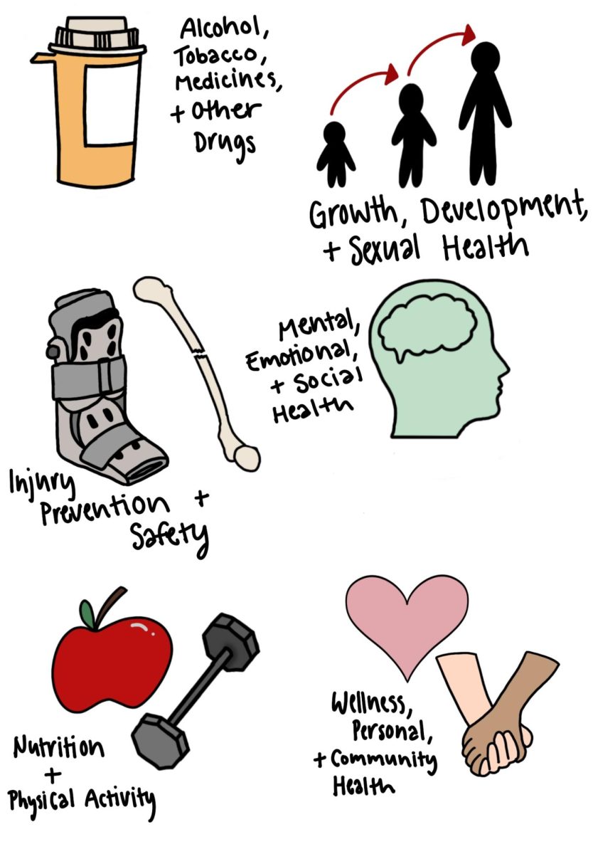 Health_Drawings