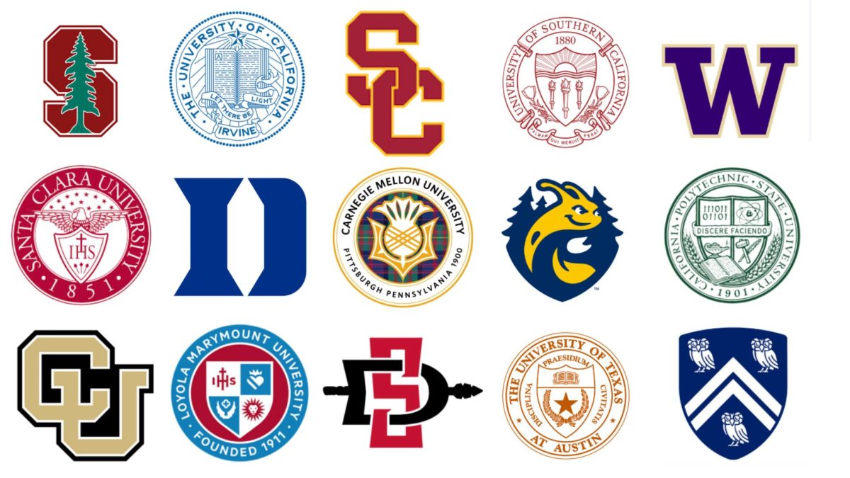 Various university logos, including Stanford University, Duke University and the University of California, Irvine, represent prestigious logos often chased by students in the Bay Area. 